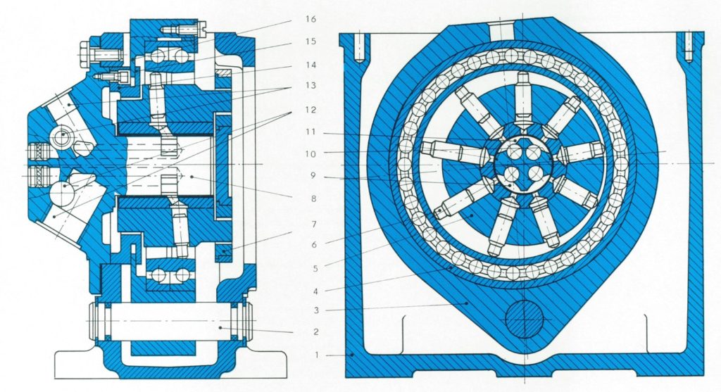 Aufbau der RKP nach TGL 10868 - Orsta Hydraulik radial piston pump