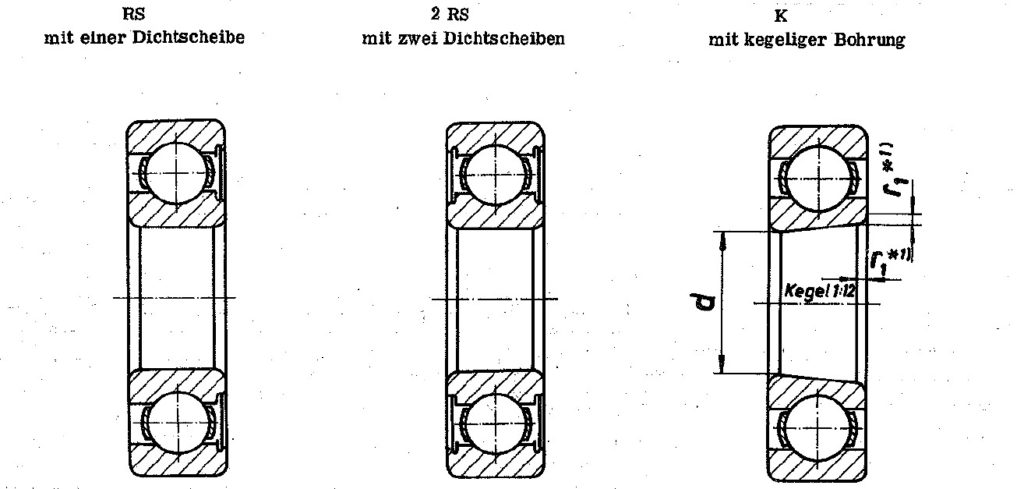 TGL 2981 DIN 625 - die Bedeutung von RS 2RS K