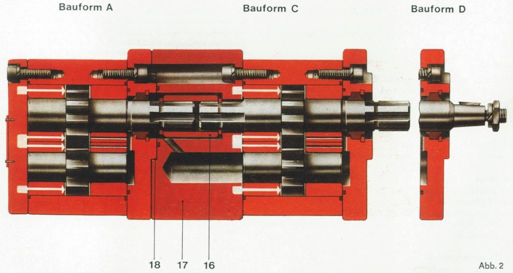 Aufbau einer mehrströmigen Zahnradpumpe nach TGL 10859