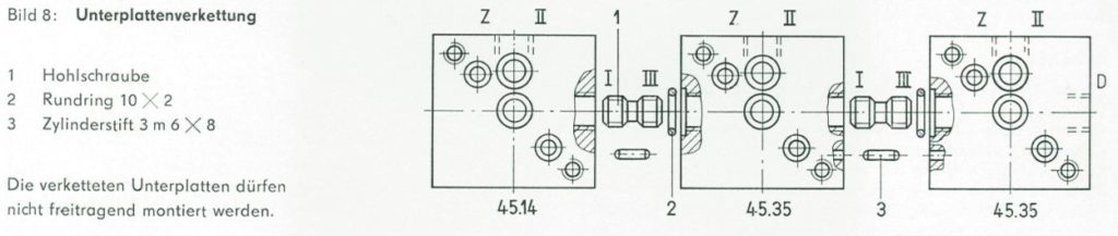 Beispiel einer Unterplattenverkettung nach TGL 20710