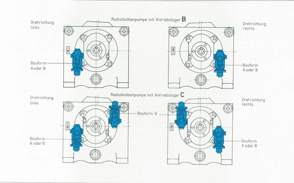 Anwendungsbeispiele für Bauform A oder B der TGL 10871