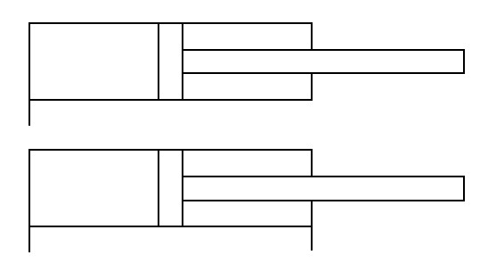 Einfachwirkende und Doppeltwirkende Hydraulikzylinder