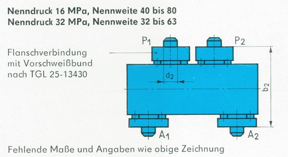 TGL 10973 - Abmessungen für Ausführung mit Einschraubstutzen
